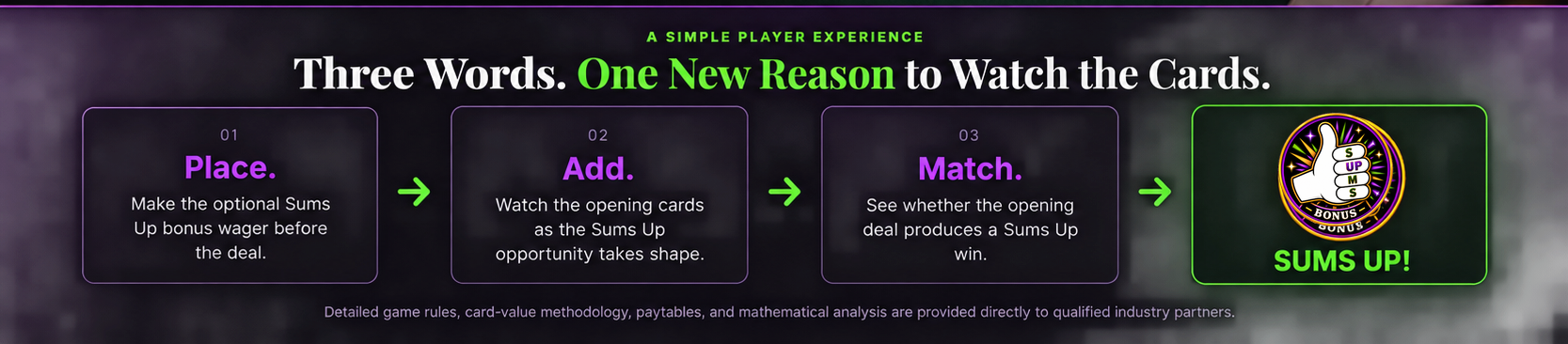 Three Words. One New Reason to Watch the Cards: Place, Add, Match, Sums Up